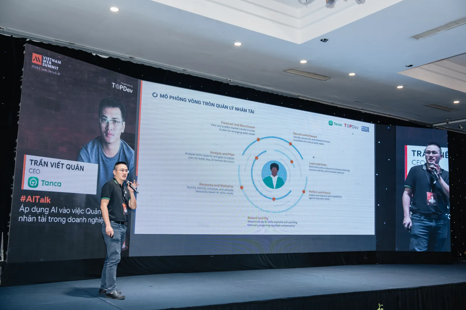 Trần Viết Quân — CEO Tanca chia sẻ tại Vietnam Web Summit 2024 #AITalk